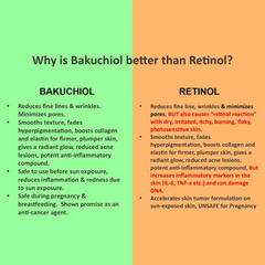 Youth Elixir: Bakuchiol Beauty Mastery